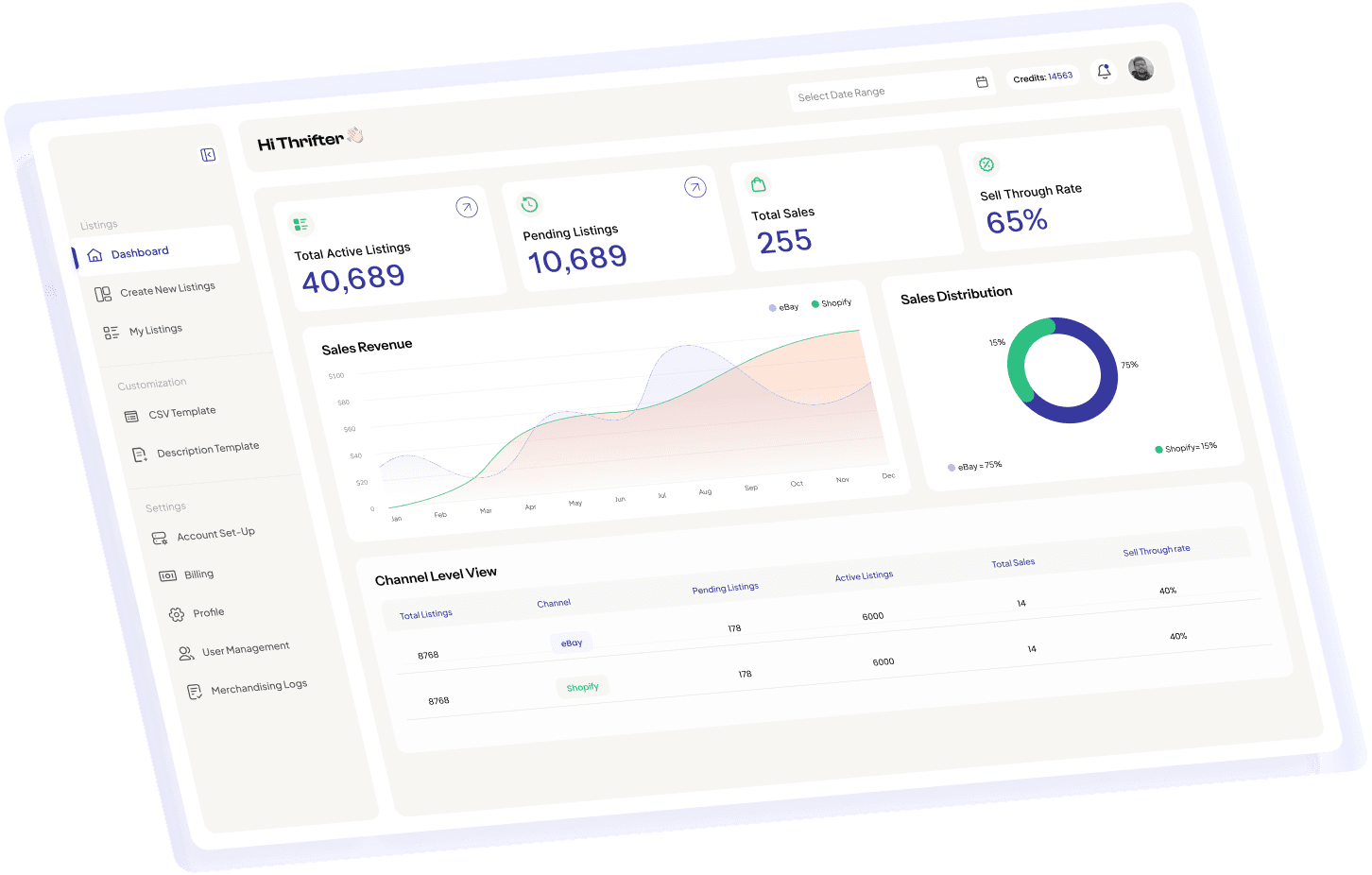 The Thriftify operations dashboard showing live listing, sales and channel analytics