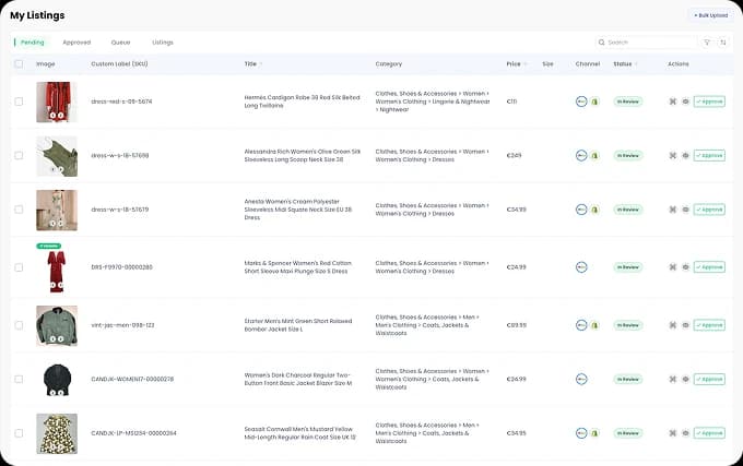 Thriftify listings dashboard showing items synced live across eBay and Shopify