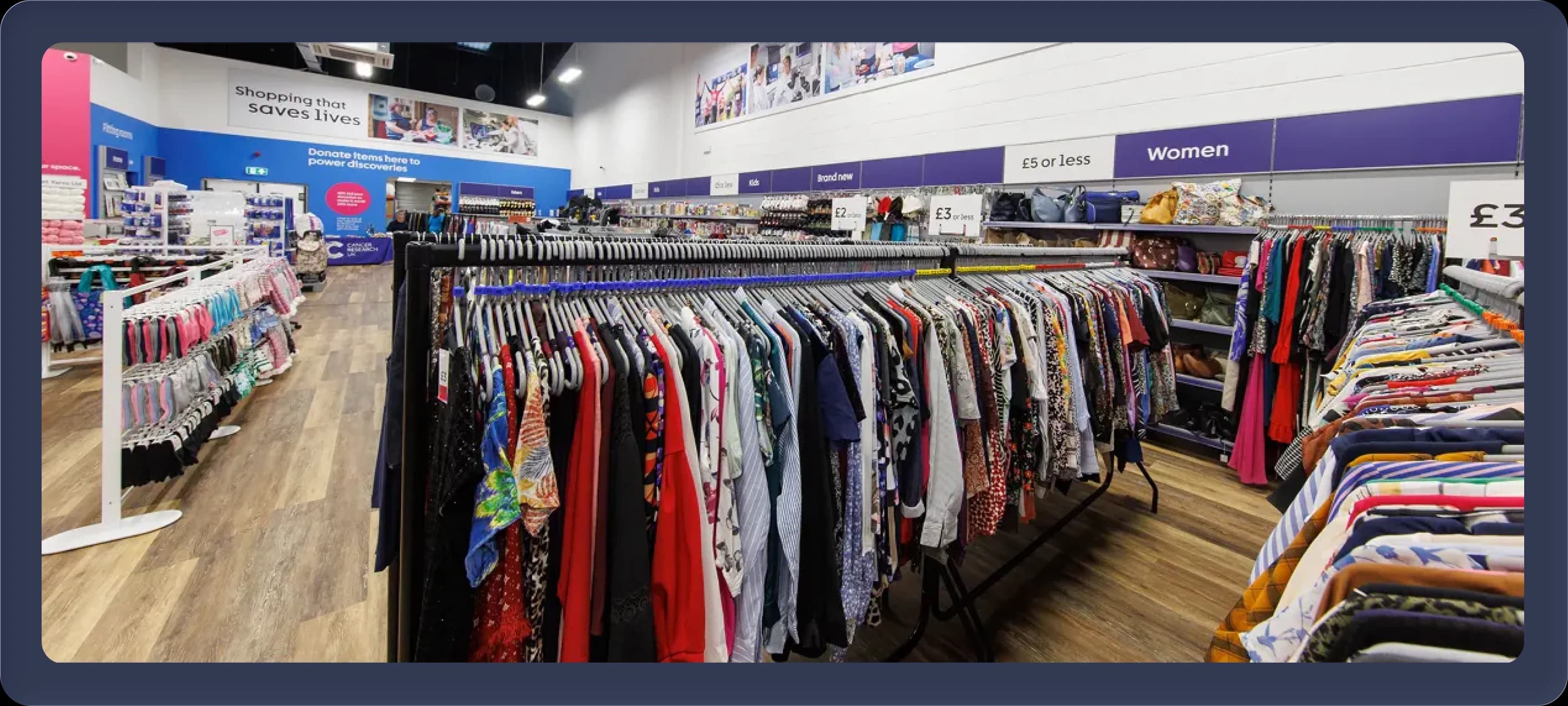 Thriftify charity retail dashboard showing donated inventory listed across multiple channels